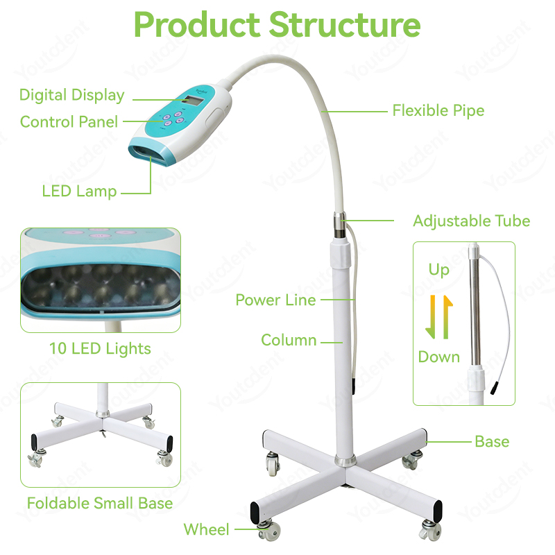 Macchina per Sbiancamento Dent - Teeth Whitening Led recensione e prezzo