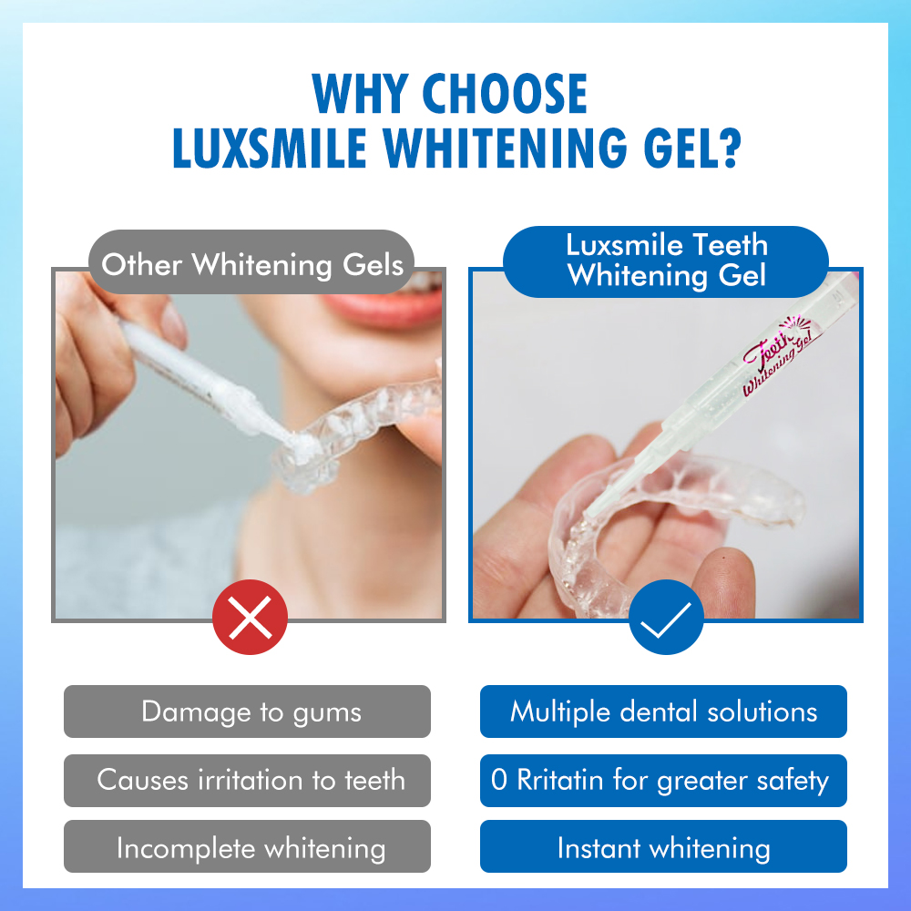 Gel sbiancante per denti PAP o - Teeth Whitening Gel Peroxide recensione e prezzo