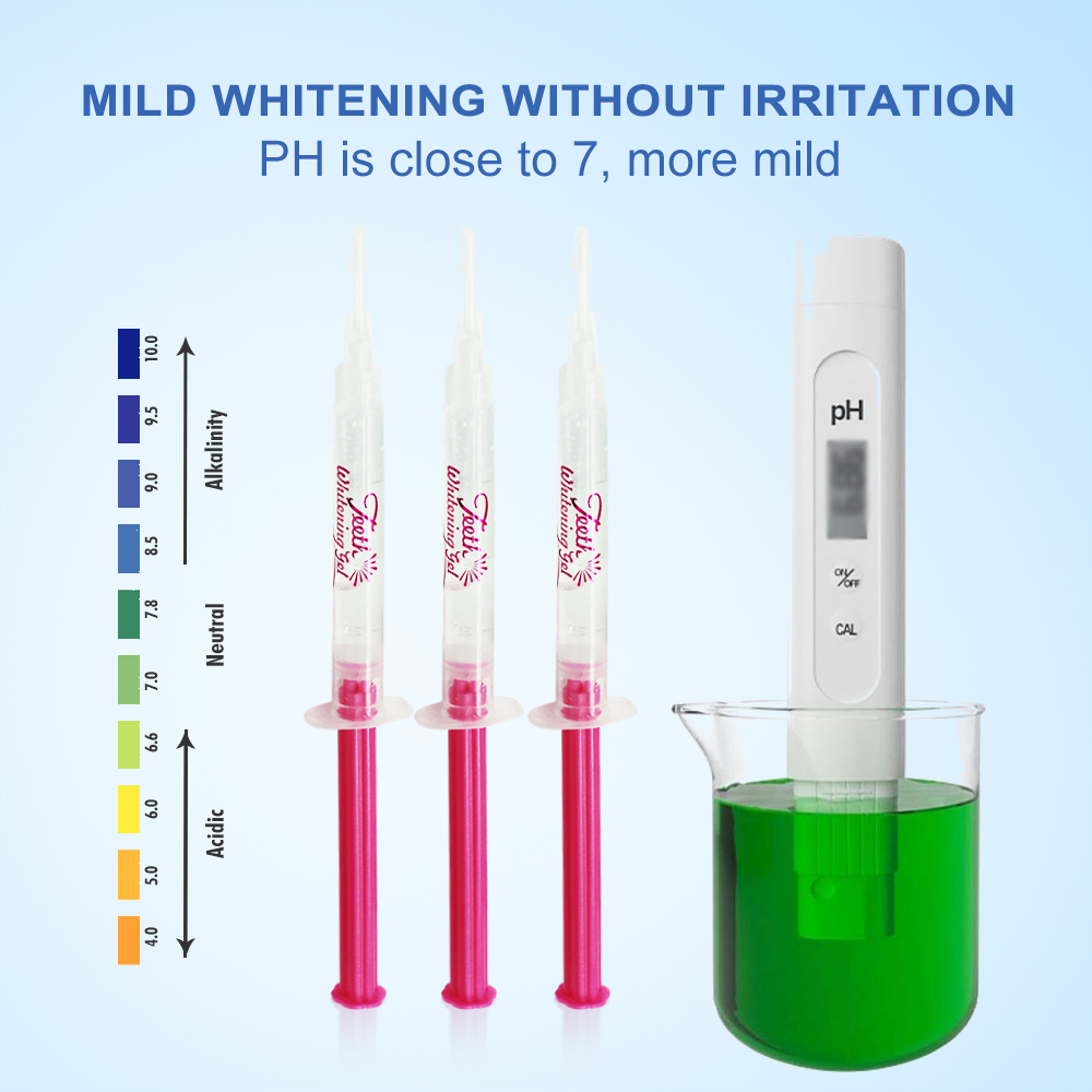 Gel sbiancante per denti PAP o - Teeth Whitening Gel Peroxide recensione e prezzo