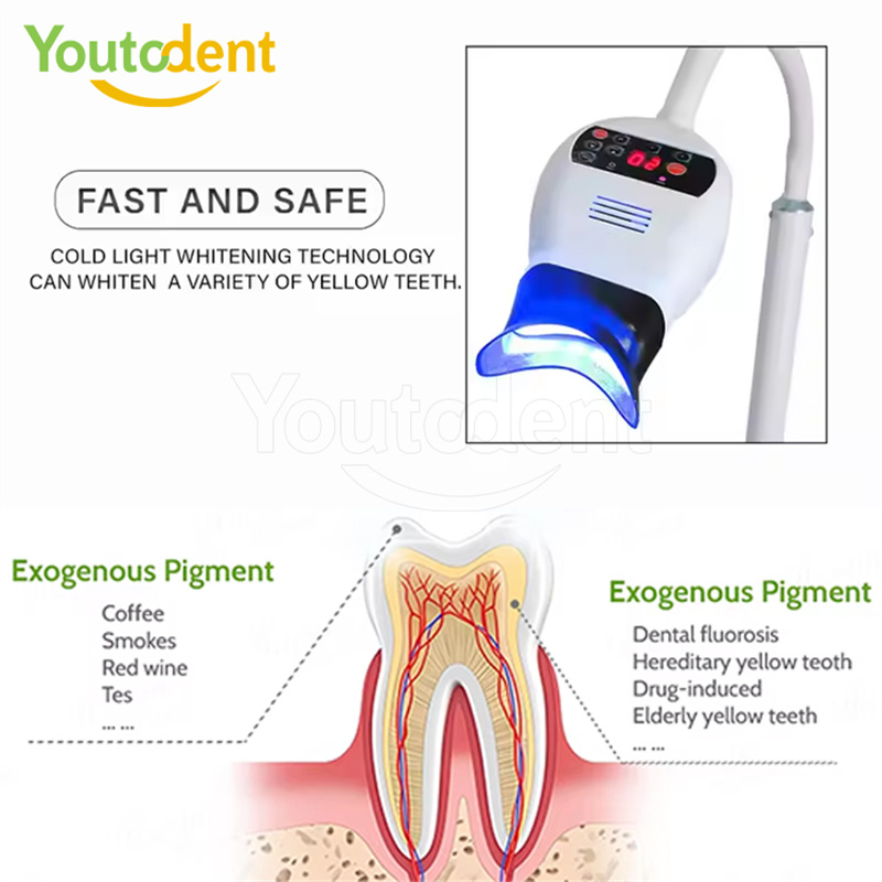 Professionale Dentale 3 Colori - Teeth Whitening Led recensione e prezzo