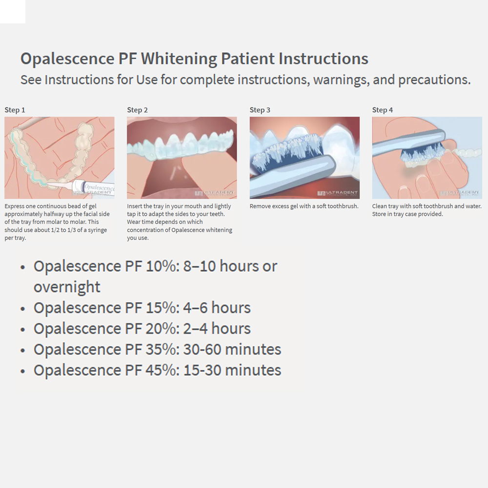 Opalescence Whitening 20% PF 2 - Teeth Whitening Gel Peroxide recensione e prezzo