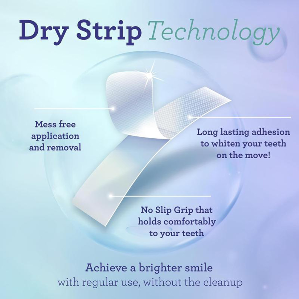 14 Strisce Sbiancanti per Dent - Teeth Whitening Street recensione e prezzo