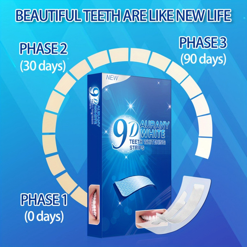 21 paia di strisce sbiancanti  - Teeth Whitening Gel Peroxide recensione e prezzo