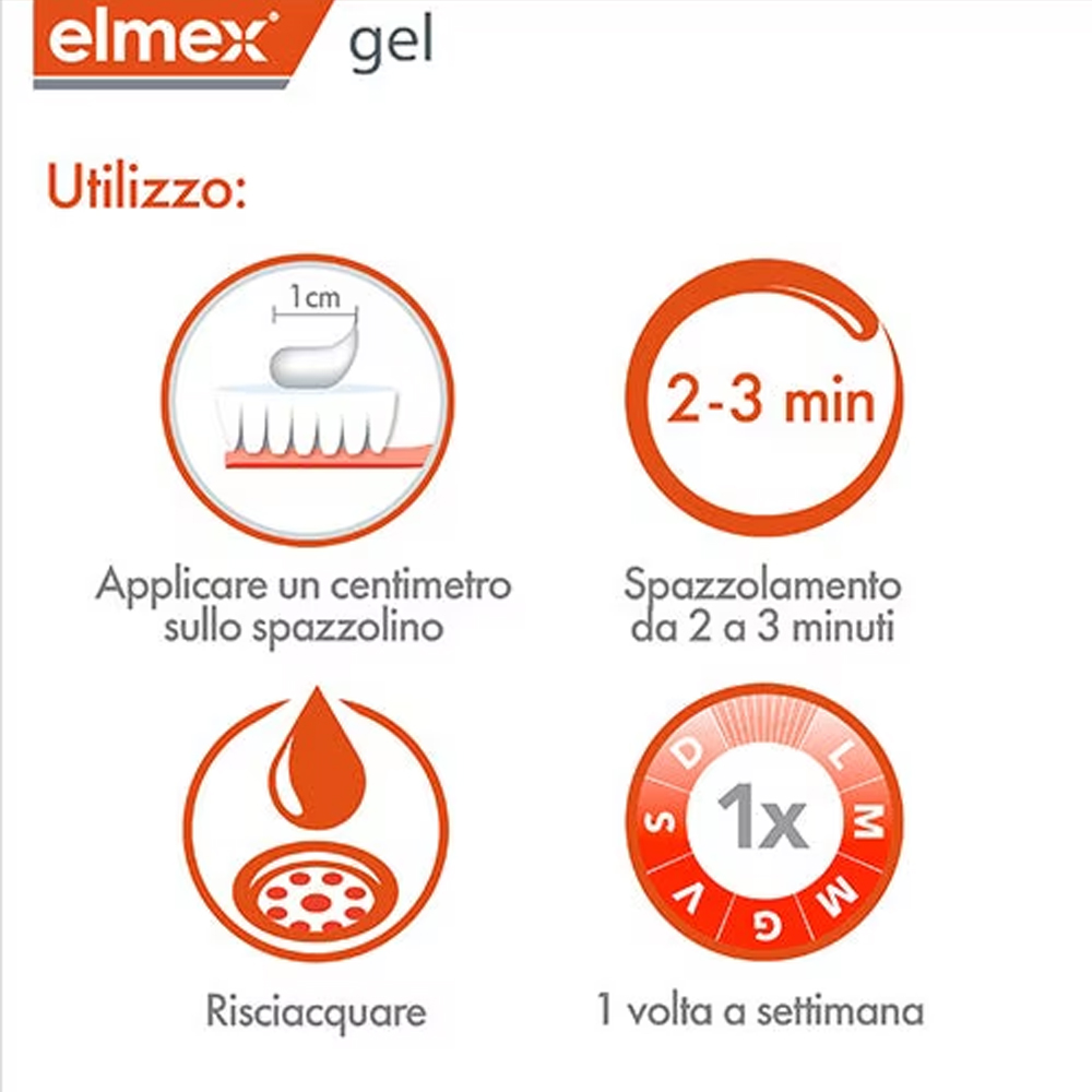 Elmex Gel Dentifricio al Fluor - Teeth Whitening Gels recensione e prezzo