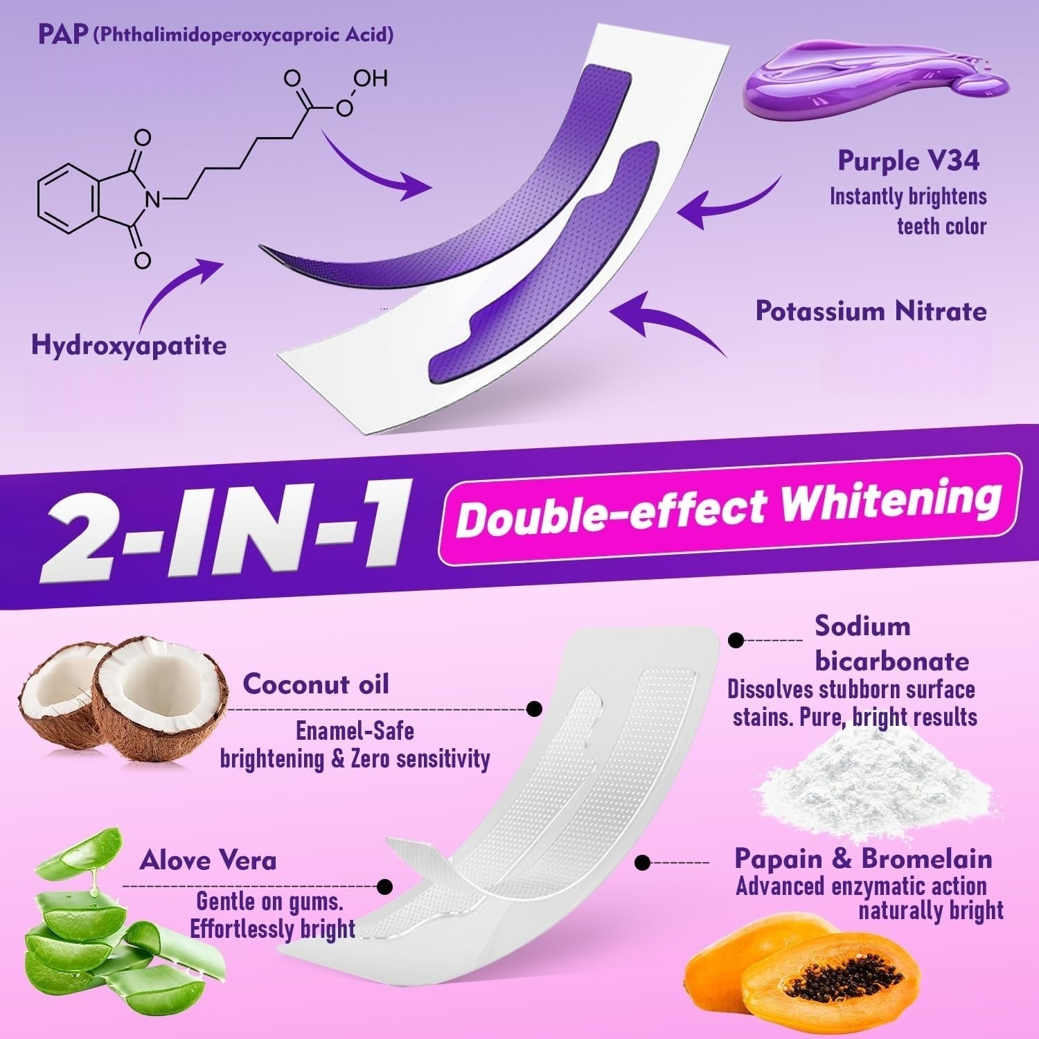 1/7 paia di strisce sbiancanti - Teeth Whitening Street recensione e prezzo