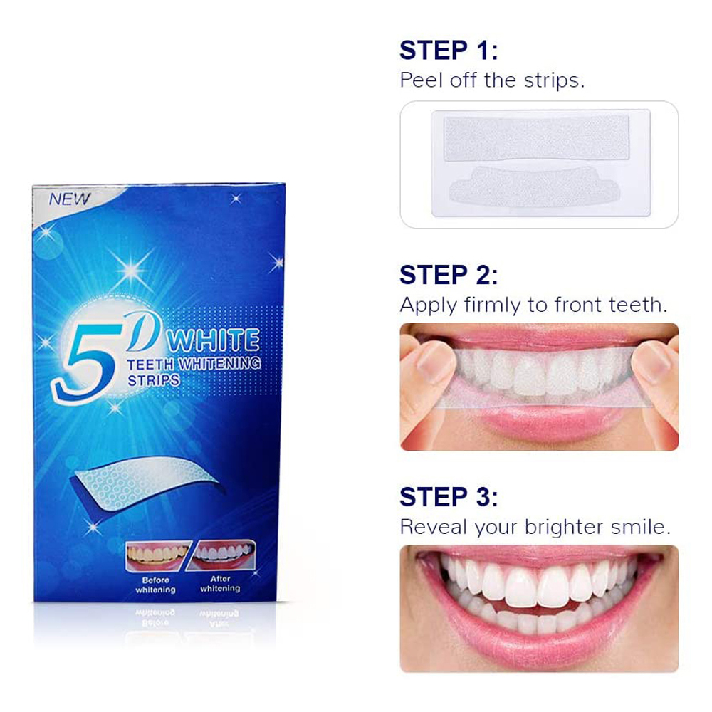 Strisce Sbiancanti 5D per Dent - Teeth Whitening Gels recensione e prezzo